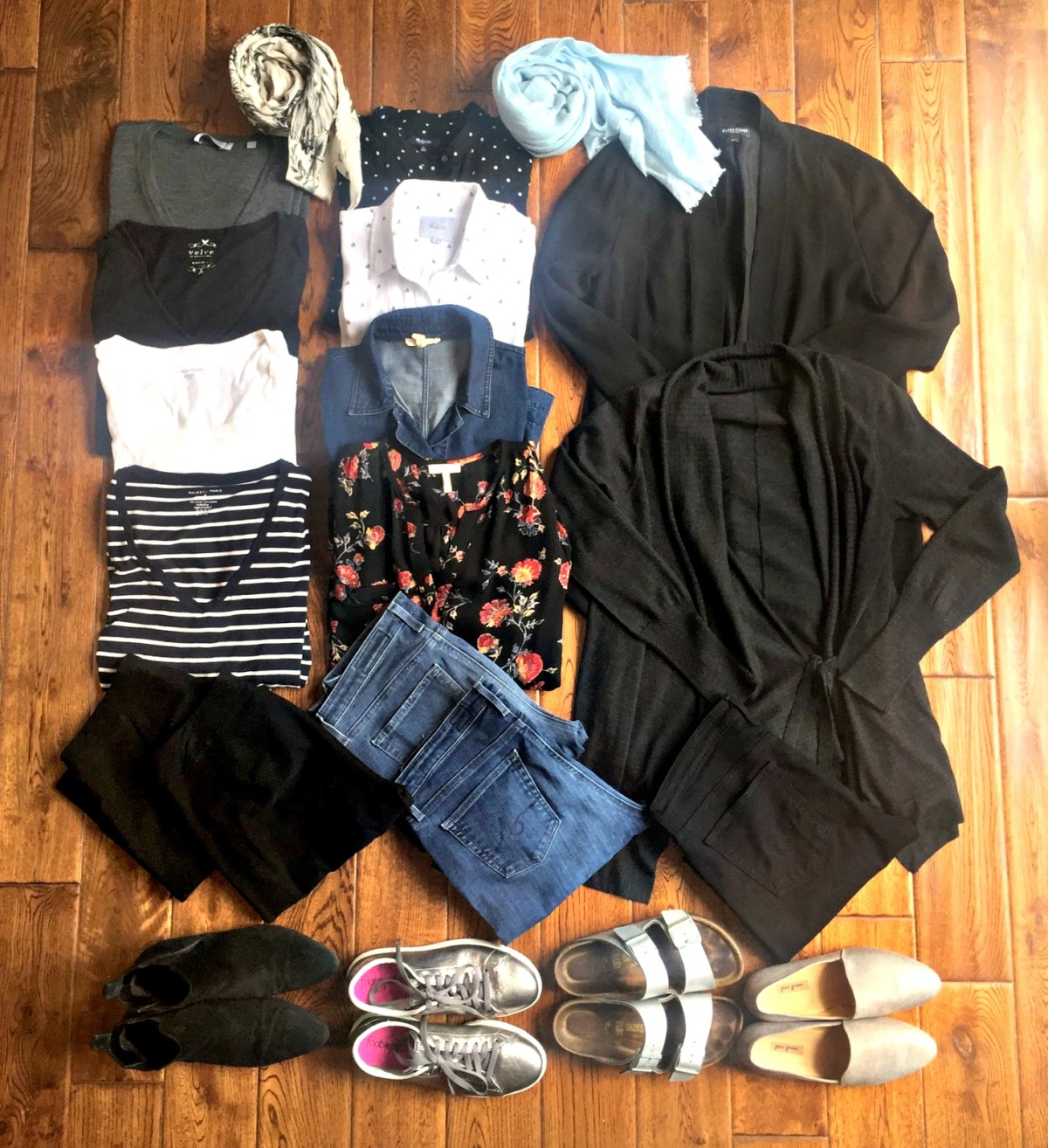 France Travel Wardrobe Recap