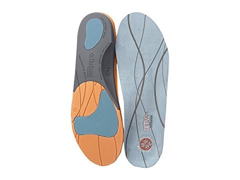 Orthotic inserts for arch support.