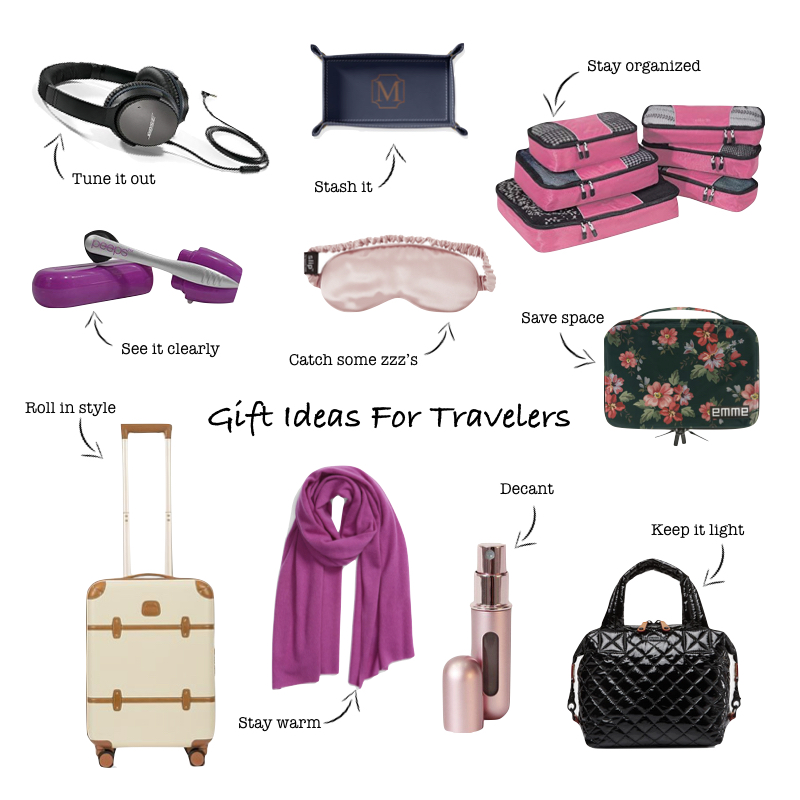 Top 10 Gifts For Travelers