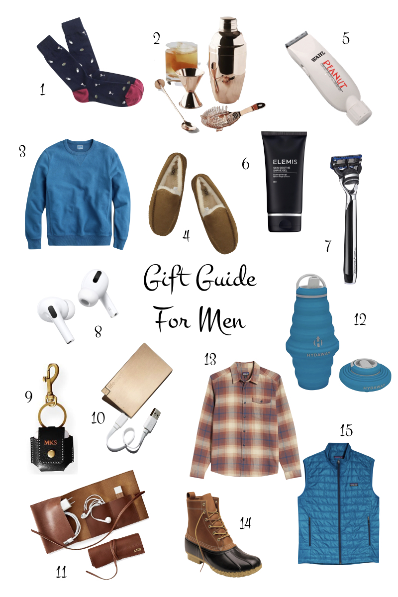 Gift guide for men. Practical gifts for men. Details at une femme d'un certain age.