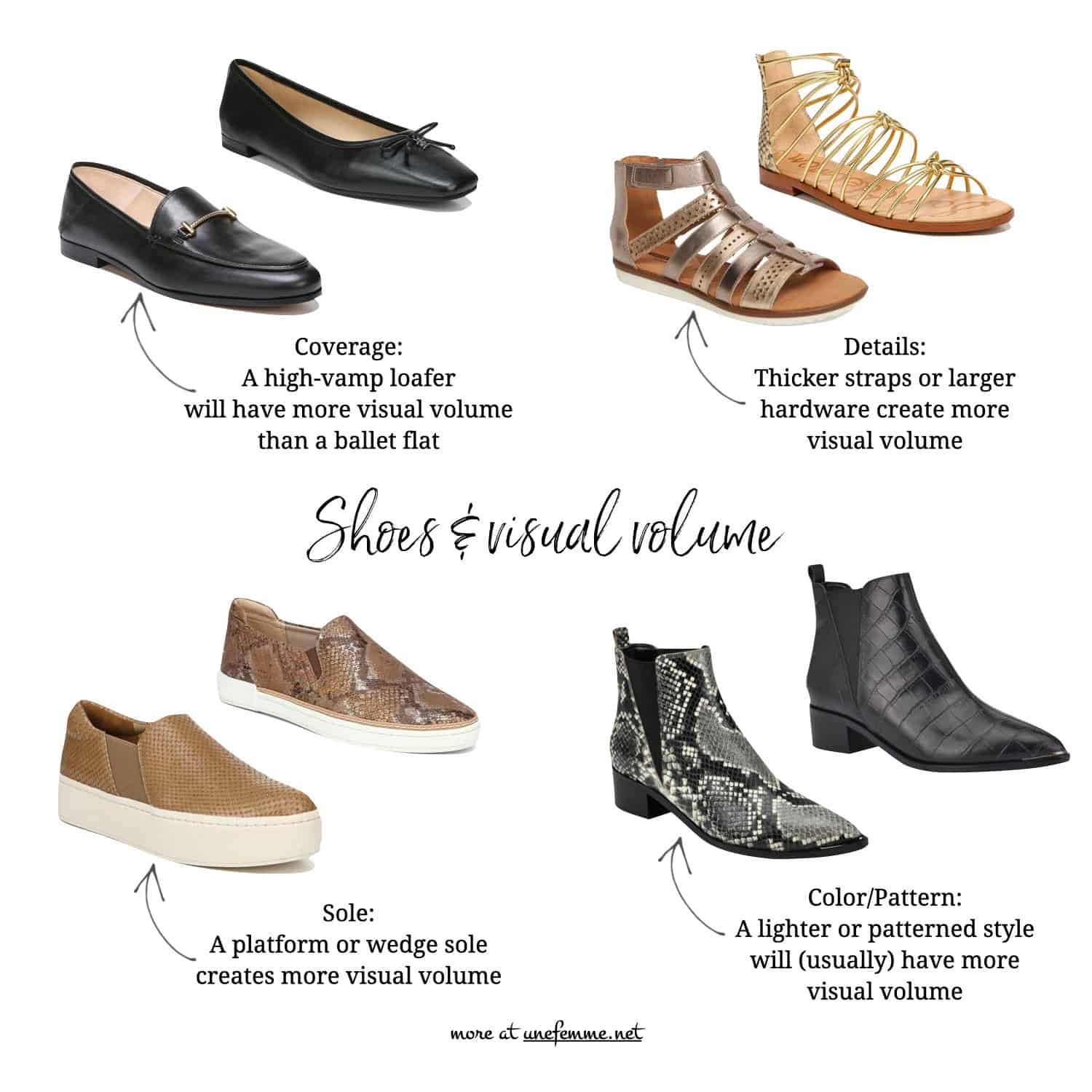 diary Re-paste Circle How to choose the best shoes for your outfit - une femme d'un certain âge